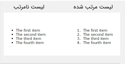 لیست ها در html - موستانگ